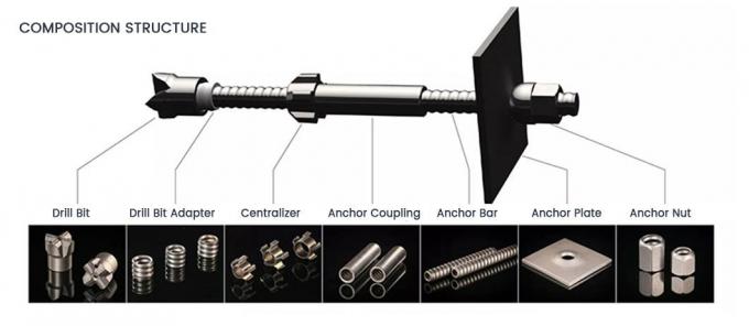 Customized Size 3/8′′ Full Threaded Steel Self Drilling Rock Bolt / Hollow Anchor Bar / Anchor Rods